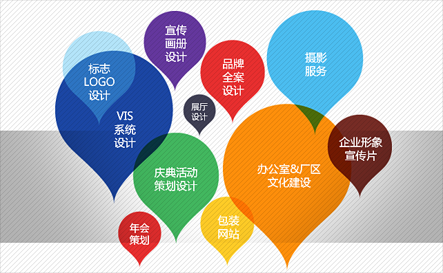 重庆宣传册设计公司,重庆画册设计公司,重庆logo设计