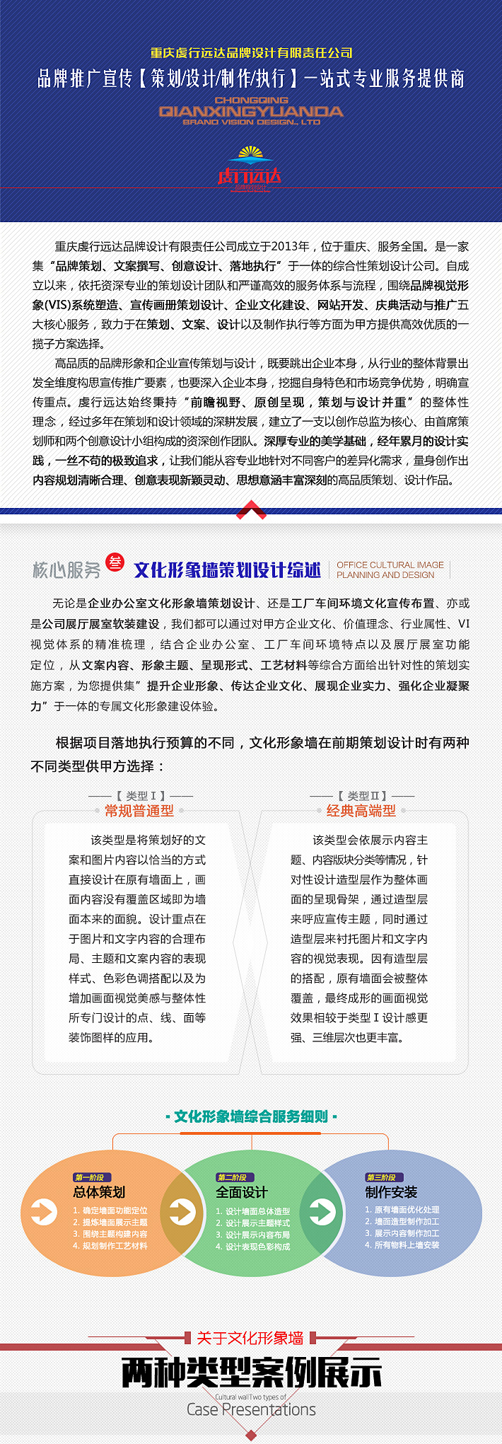 无论是企业办公室文化形象墙策划设计、还是工厂车间环境文化宣传布置、亦或是公司展厅展室软装建设，我们都可以通过对甲方企业文化、价值理念、行业属性、VI视觉体系的精准梳理，结合企业办公室、工厂车间环境特点以及展厅展室功能定位，从文案内容、形象主题、呈现形式、工艺材料等综合方面给出针对性的策划实施方案，为您提供集”提升企业形象、传达企业文化、展现企业实力、强化企业凝聚力”于一体的专属文化形象建设体验。 文化墙设计制作类型一： 该类型是将策划好的文案和图片内容以恰当的方式直接设计在原有墙面上，画面内容没有覆盖区域即为墙面本来的面貌。设计重点在于图片和文字内容的合理布局、主题和文案内容的表现样式、色彩色调搭配以及为增加画面视觉美感与整体性所专门设计的点、线、面等装饰图样的应用。 文化墙设计制作类型二： 该类型会依展示内容主题、内容版块分类等情况，针对性设计造型层作为整体画面的呈现骨架，通过造型层来呼应宣传主题，同时通过造型层来衬托图片和文字内容的视觉表现。因有造型层的搭配，原有墙面会被整体覆盖，最终成形的画面视觉效果相较于类型I设计感更强、三维层次也更丰富。 文化形象墙综合服务细则 第一阶：总体策划 1.确定墙面功能定位 2.提炼墙面展示主题 3.围绕主题构建内容 4.规划制作工艺材料 第二阶段：全面设计 1.设计墙面总体造型 2. 设计展示主题样式 3.设计展示内容布局 4.设计表现色彩构成 第三阶段：制作安装 1.原有墙面优化处理 2.墙面造型制作加工 3.展示内容制作加工 4.所有物料上墙安装