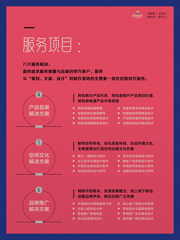 六大服务板块， 面向追求服务质量与品质的甲方客户，提供 从“策划、文案、设计”到制作落地的全要素一体化定制创作服务。,品牌策划 解决方案,塑造品牌价值，系统规划创建具有文化性、思想性、 独特性、发展性的品牌价值资产..品牌设计 解决方案,品牌文化可视化呈现，创作可感知、能体验、 易传播的品牌VIS视觉识别系统.宣传画册 解决方案,凝练企业文化，精准构建宣传要点，打造彰显文化 理念、呈现实力概况、展示产品服务的优势宣传载体.产品包装 解决方案,用包装为产品代言，用包装提升产品附加价值， 用包装畅通产品市场销路.空间文化 解决方案。